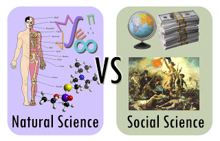 ”Aspek-aspek Serta Cabang dari Ilmu Alam Dan Ilmu Sosial”